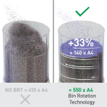 Leıtz Evrak Imha Makinesi Iq Optımax Offıce Mikro Kesim P5 Beyaz 83600000 - Görsel 4